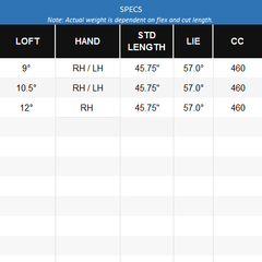 Callaway Elyte Driver