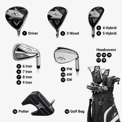 Callaway XR 26 13-Piece Complete Set Men's LH Steel Regular Flex Black Silver