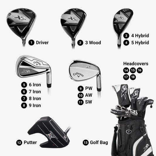 Callaway XR 26 13-Piece Complete Set Men's RH Graphite R Flex Black Silver
