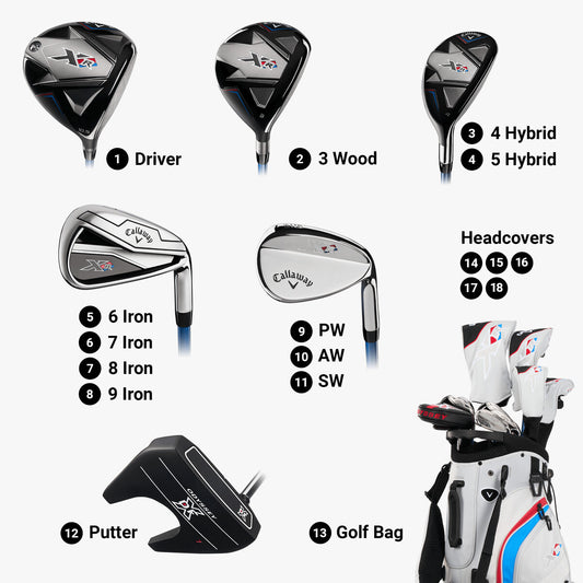 Callaway XR 26 13-Piece Complete Set Men's RH Steel Stiff Flex Blue Red
